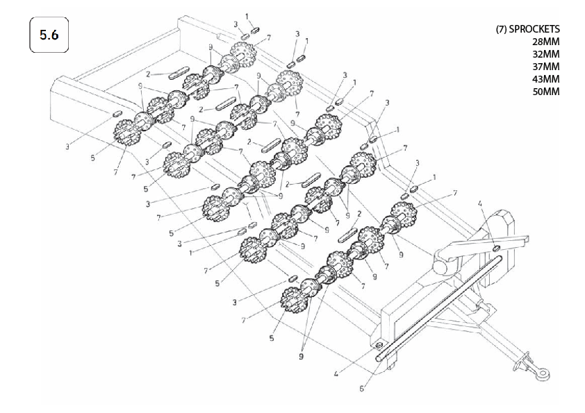 5.6 5217 Machines