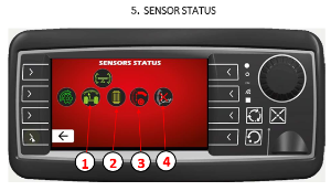 5 Sensor Status