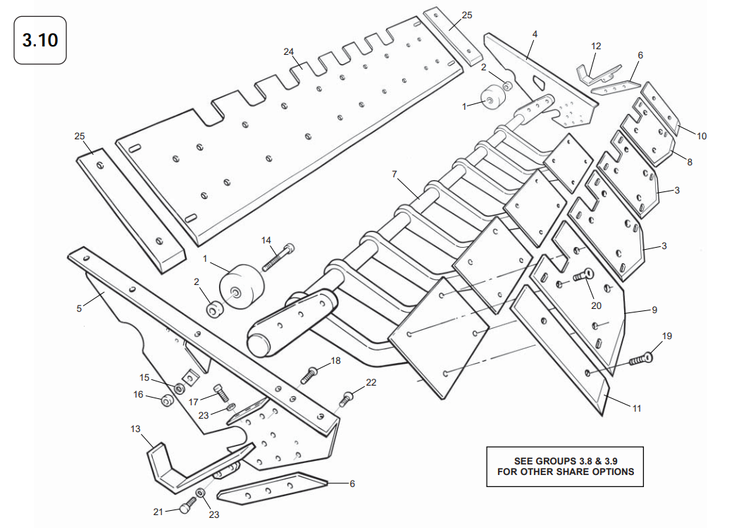 3.10 Multi-Blade Share (1450 Open front machines - 2014 onwards)