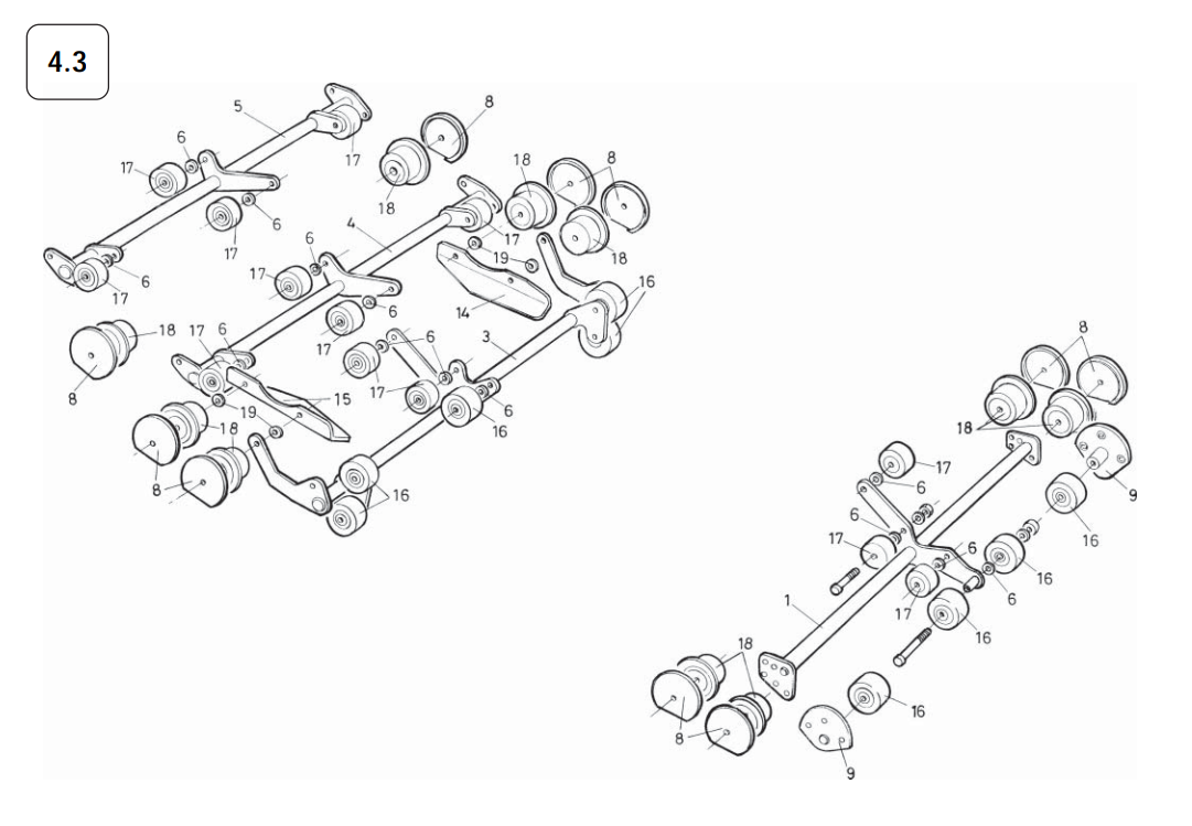 4.3 Roller Carrier Frames (Narrow Star Machines)