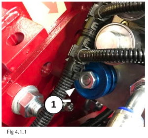 Open and Closed Centre Hydraulics