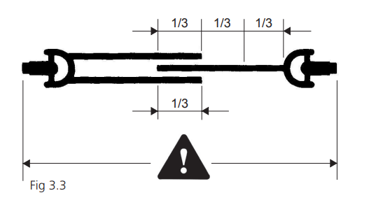 PTO Shaft