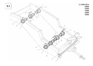 5.3 Narrow Star Machines with Rotor - Up to 2011