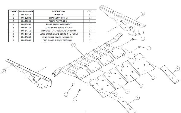 LONG SHARE BLADE V FORM RH