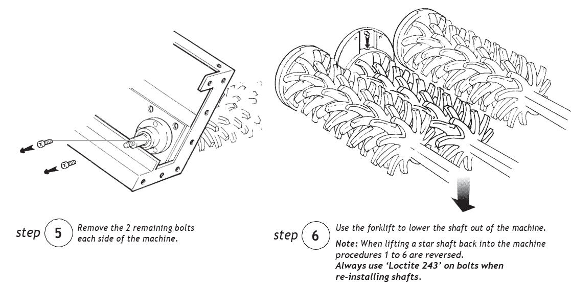 Part 5- Machine Maintenance