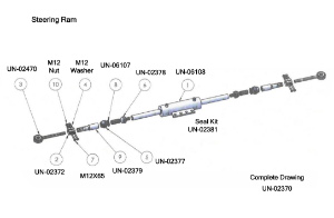 Steering Ram