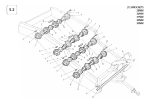 5.2 Wide Multiweb Machines