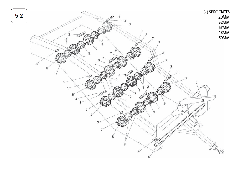 5.2 Wide Multiweb Machines