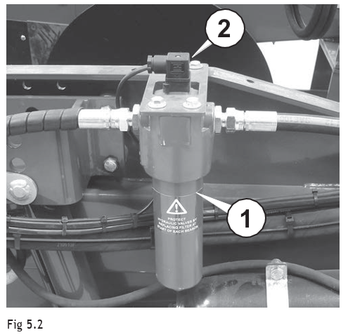 Part 5- Machine Maintenance