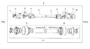 PTO Straddle or Pre-2016 Tiger - 20-20 Spline