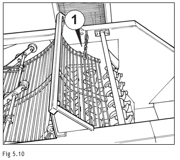 Part 5- Machine Maintenance