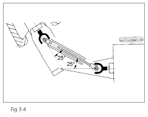 PTO Shaft