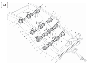 Shafts and Sprockets