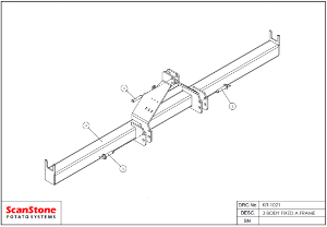 A Frames / Centres