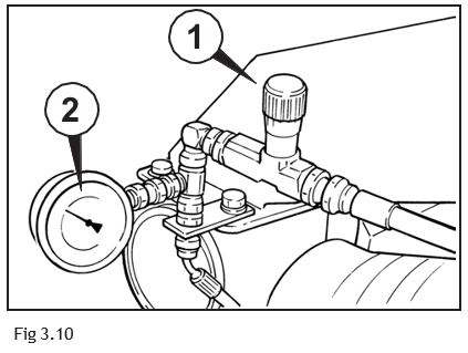 Hydraulic Drawbar